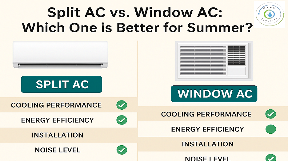 Split AC vs Window AC